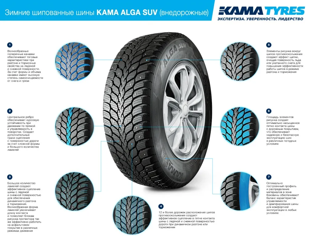 Зимние шипованные шины KAMA ALGA SUV (НК-532) 185/75 R16 во Фрязине Зимние шипованные шины KAMA ALGA SUV (НК-532) 185/75 R16 во Фрязине